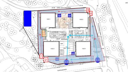 Övervakning och larm Övervakning och larm